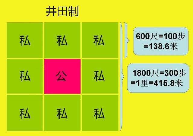 5分钟看透,哪个朝代最仁义!