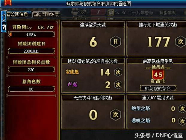 DNF打卢克遇到红眼帅与俊的结合,熟悉的他又