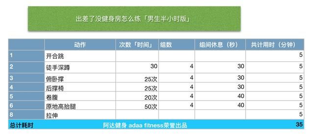 6个徒走健身的动作男生半小时版