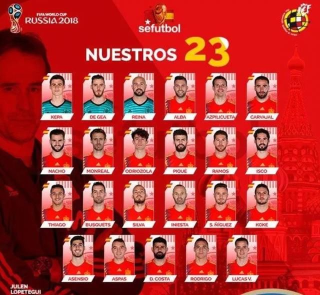 重磅整理:2018俄罗斯世界杯足球赛程与各国家