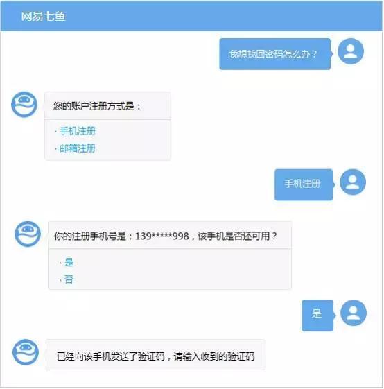 详解网易七鱼一触即达3大核心特性,实现用户咨