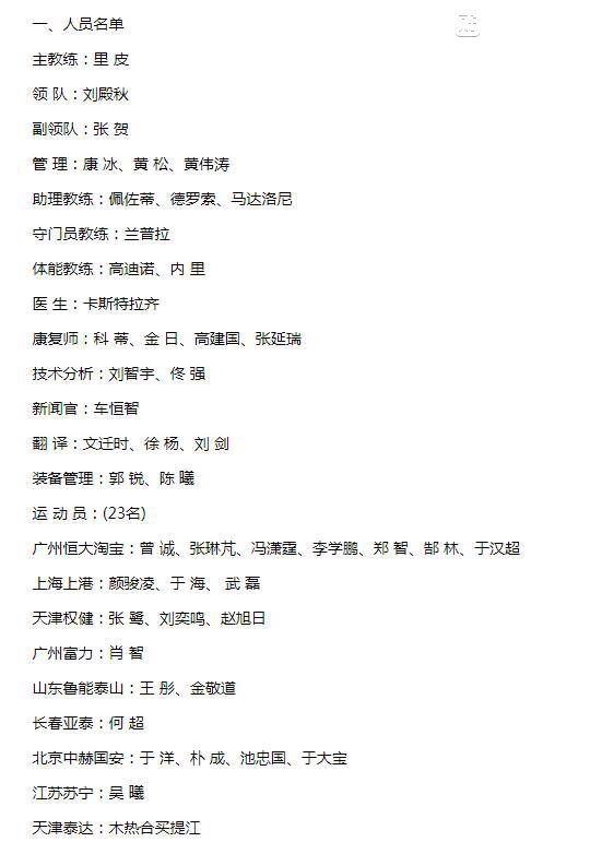 对比国足两场热身赛出场名单,里皮所说心思不