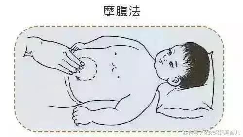 宝宝如果出现这些症状,有可能宝宝积食了,宝妈