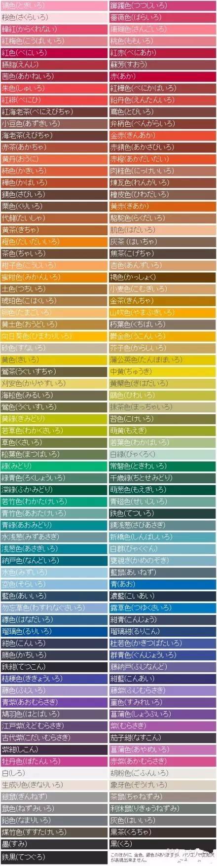 色谱| 一篇文章搞定各种颜色的日语说法