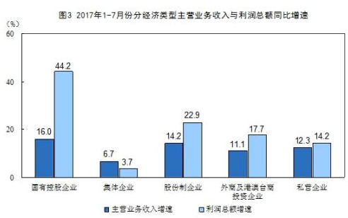 资产合计等于_金蝶迷你版76资产负债表 没有资产合计_流动资产合计