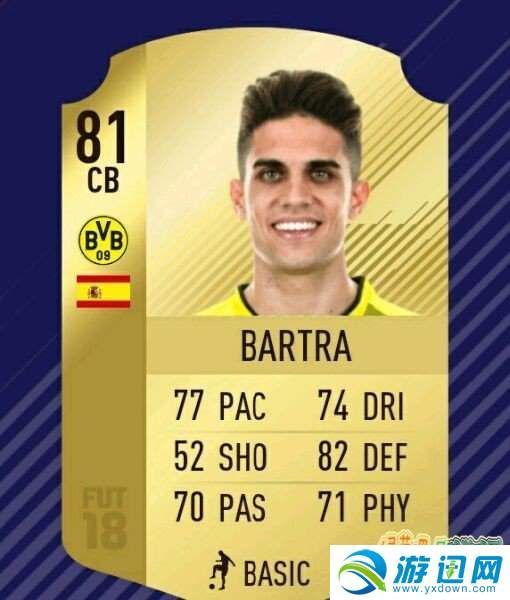 《FIFA 18》德甲零元党开荒球员推荐 妖人球员