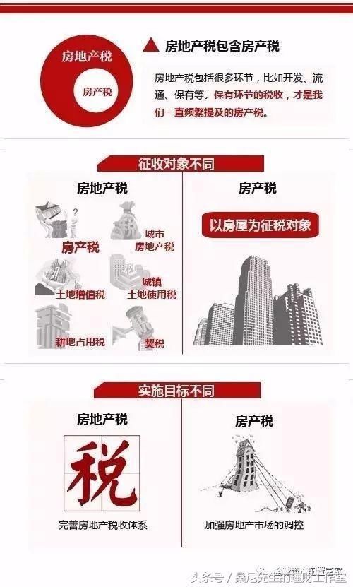 收入证明_演艺界收入(2)