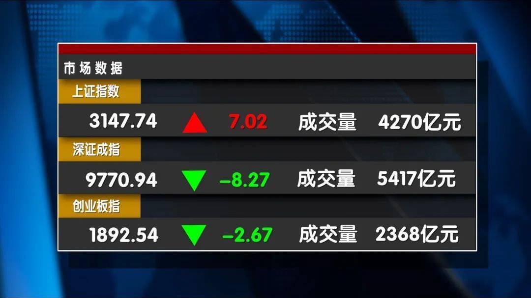 风向变了?五月选股有什么讲究? 风向变了?五月选股有什么讲究?