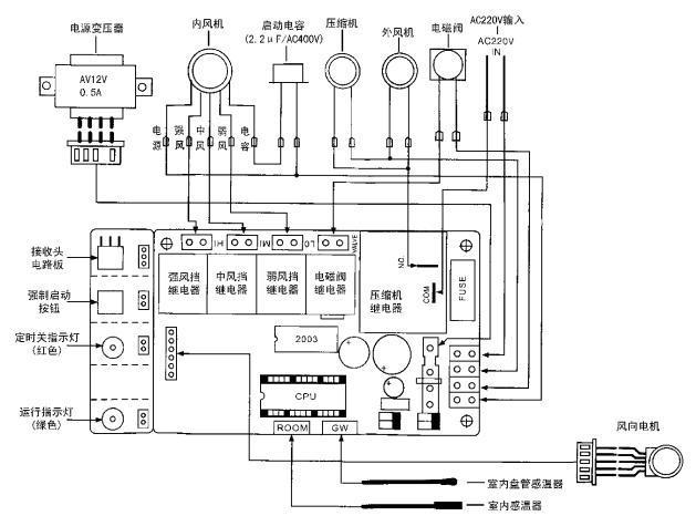 一,定速空调电脑板简介 1,交流变频简介 交流变频压缩机转子采用了