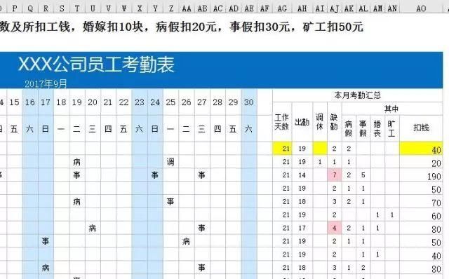 会计常用的Excel函数公式大全(共21个),帮你整