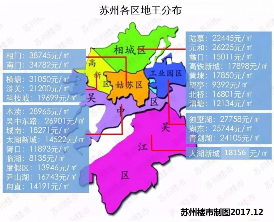 苏州2017"大数据"!gdp冲击2万亿,票房破10亿,房价真的降了