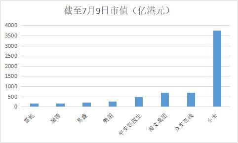 小米市值最高是多少 t01ceaaba1c6017668d.jpg?size=482x290