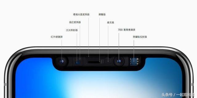 2019年首款屏幕下摄影镜头手机将问世,终结目