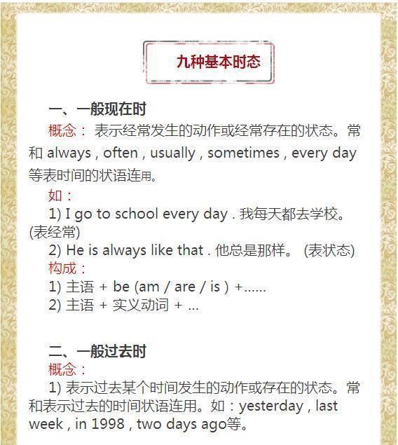 英语语法9种时态+3大从句,一网打尽英语语法