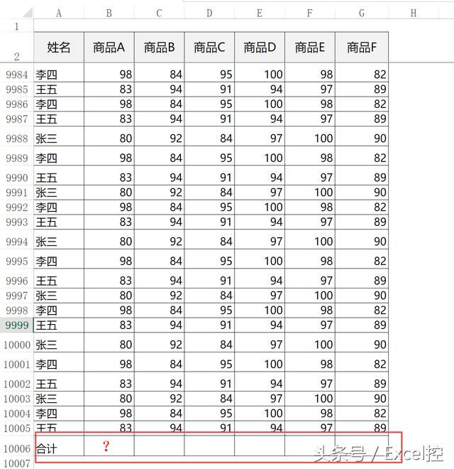 Excel求和快捷键,不到1秒,绝对最快的求和方法