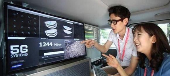 原标题:4G升级5G,需要换手机还是SIM卡,升级