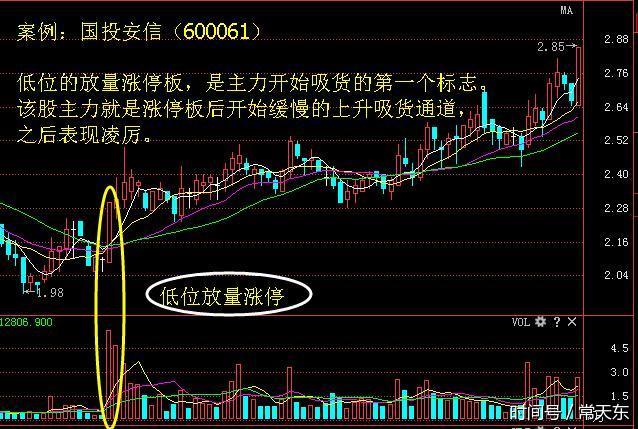 在低位漲停之間實際跌幅已經不小,不存在主力利用漲停進行出貨的可能