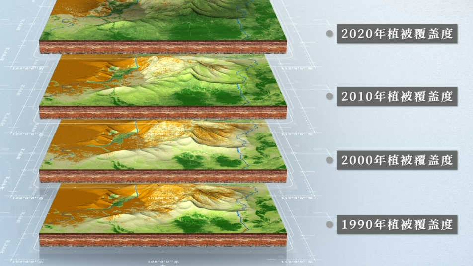 4张卫星遥感图告诉你黄土高原是怎么变绿的