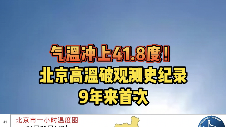 9年来首次!北京气温冲上41.8℃! 9年来首次!北京气温冲上41.8℃!
