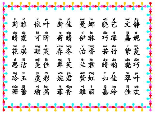 18年最新气质男宝,超萌女宝的名字大全,独一无二的宝宝名字