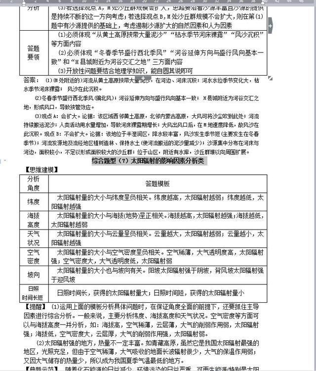 退休老教师:2018高中三年地理综合答题万能模