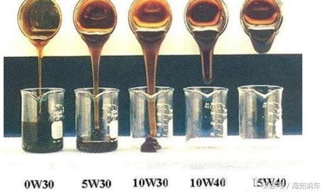 机油5W-30和5W-40的区别在哪,加错了会有什
