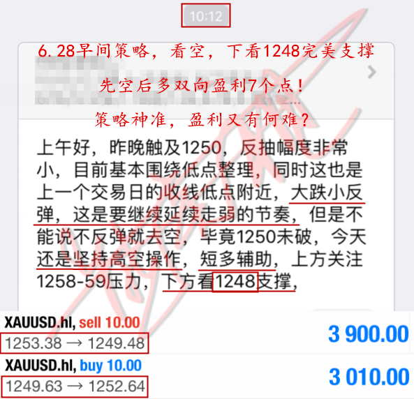 熊炎祖:6.29黄金触底反弹,是诱多还是反转?这里