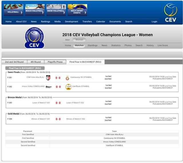 欧冠四强赛时间出炉,瓦基弗银行卫冕之路仅剩
