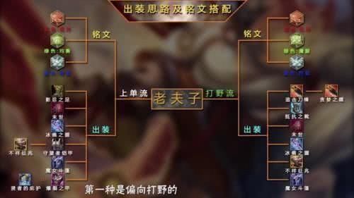 然可以千里杀敌?2种出装4个技巧教你什么叫无