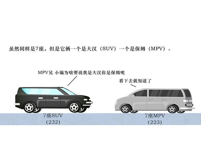 我们不一样,买7座汽车SUV还是MPV好?区别看