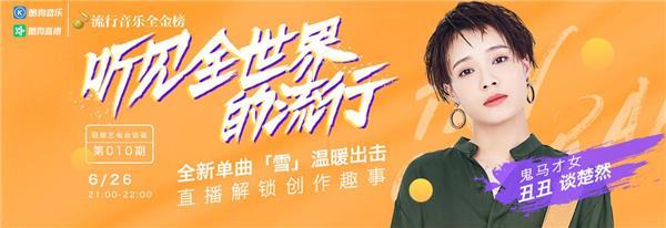 丑丑谈楚然空降酷狗 贡献表情包引28万围观 丑丑谈楚然空降酷狗 贡献表情包引28万围观