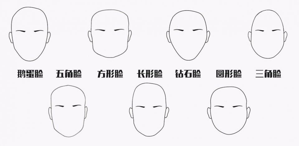 最强发型!型男们看看自己的脸型适合留什么样