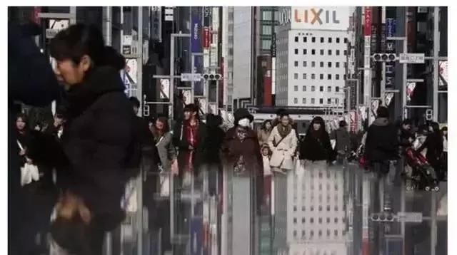 各市房地产产值占比经济总量