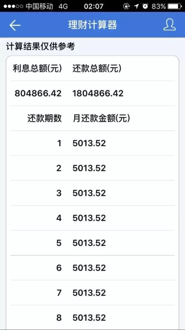什么是等额本金怎么还 t01d87fe5e473254830.jpg?size=640x1139