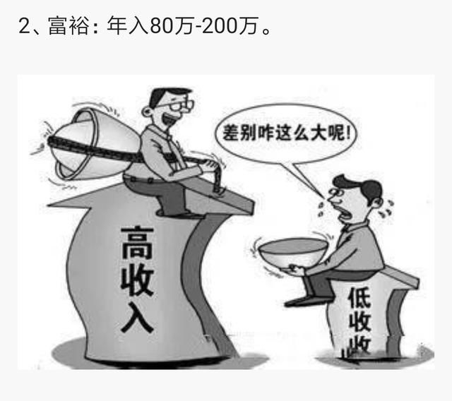 2018年家庭收入等级表,你的收入达到标准了吗