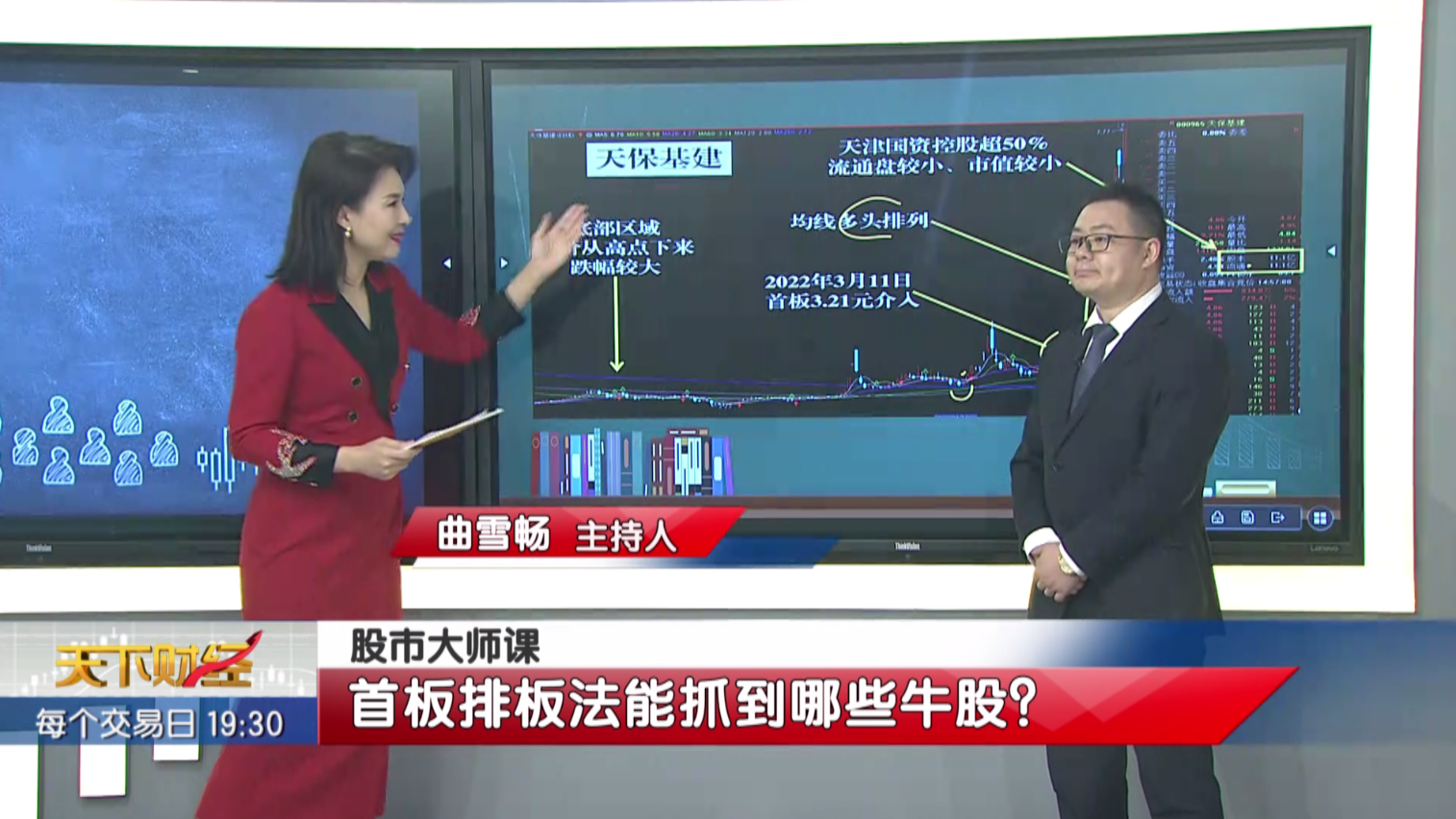 首板排板法能抓到哪些牛股?_北京时间