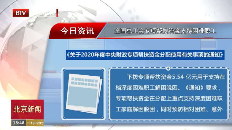 全国总工会专项帮扶资金支持困难职工 全国总工会专项帮扶资金支持困难职工