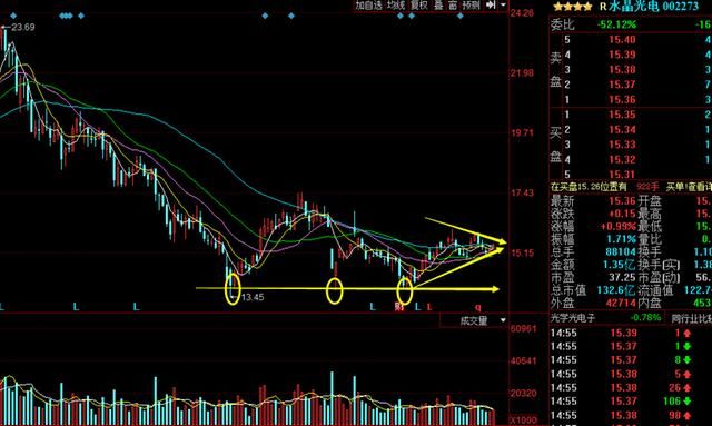 收入证明_苹果2017年营业收入(3)