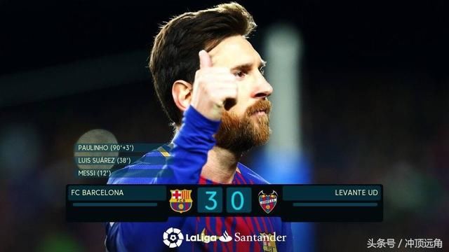 西甲巴萨vs莱万特赛后评分:梅西全场最佳,保利
