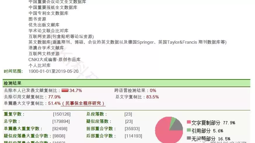中国法学会一厅官因醉驾获罪却保留公职,现被指涉嫌博士论文抄袭 中国法学会一厅官因醉驾获罪却保留公职,现被指涉嫌博士论文抄袭