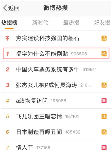 【网摘】民俗专家说,你这么多年倒着贴“福”,是原则性的错误 - 张艺之 - 张艺之的博客 【网摘】民俗专家说,你这么多年倒着贴“福”,是原则性的错误 - 张艺之 - 张艺之的博客