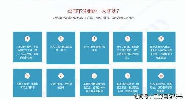 深圳公司怎么注销 ?不注销有什么后果