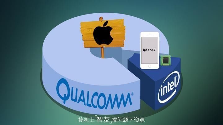 哪些国家可以造电脑和手机芯片?