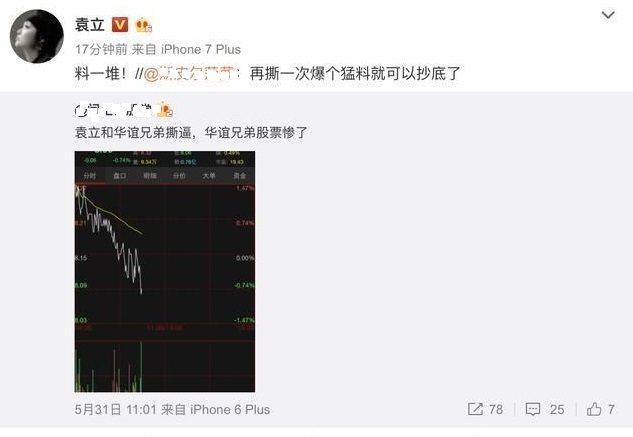 风雨来袭! 华谊兄弟股票暴跌, 网友怀疑是袁立