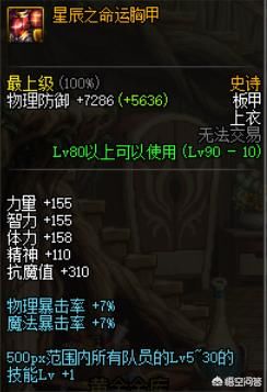 DNF:女弹药没有最高指挥官战弩,该如何做buff