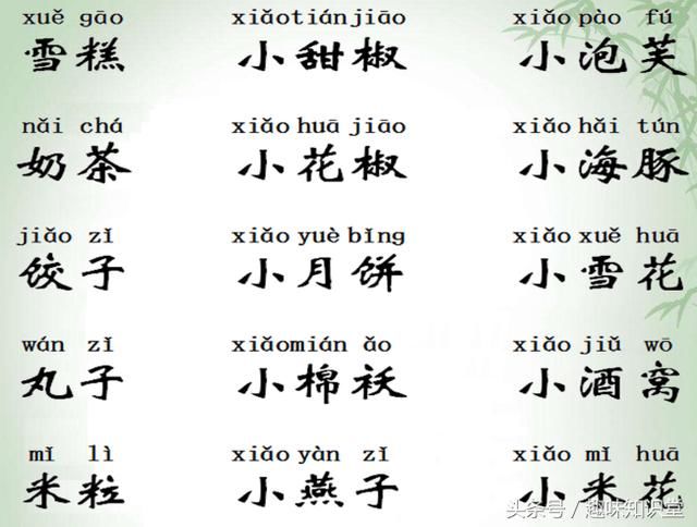 给宝宝起好名:18年出生的孩子起名,个个都是好