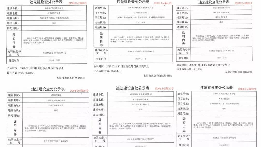 太原多项目因违建被罚 总额高达628.78万元