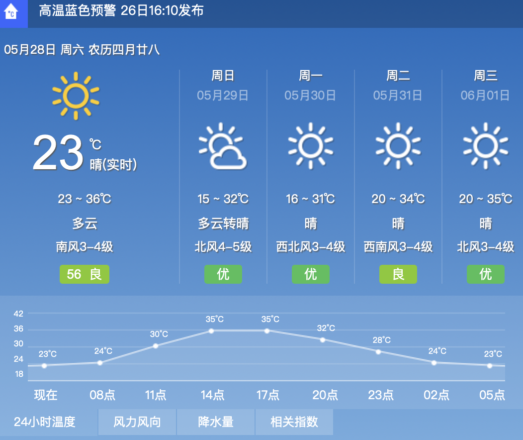 高温蓝色预警信号图片