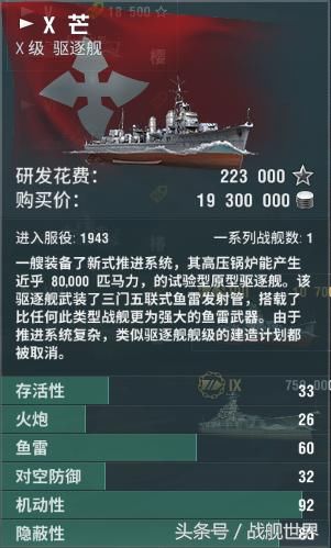 鱼雷什么的早就拆了,战舰世界射速型岛风,这才是真正的刺激