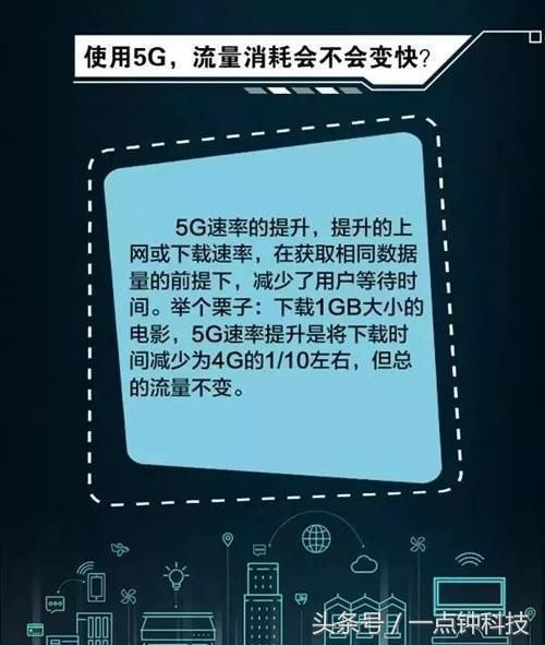三大运营商表示:使用5G网络必须换手机,网友:
